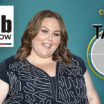 Chrissy Metz