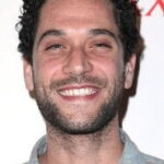 Eli Jorné